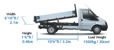 Tipper (Flat bed)